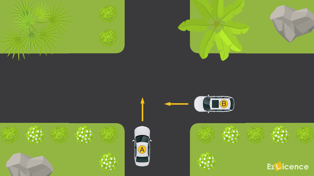 Which vehicle must give way?