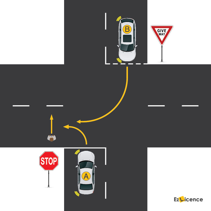 Who must give way to the pedestrian?