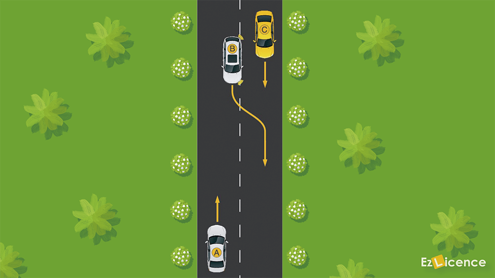 You are driving vehicle A. How can you avoid a head-on collision with vehicle B?