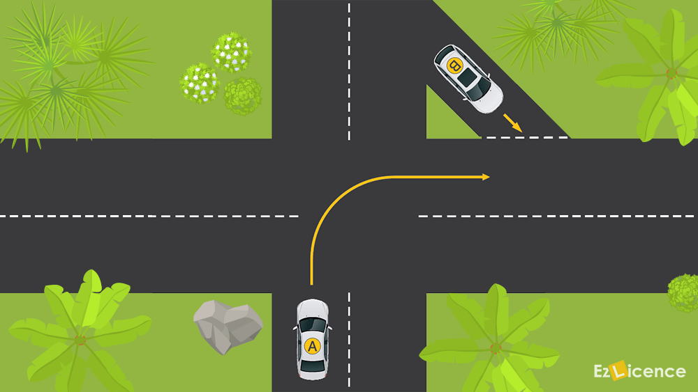 Which vehicle must give way?