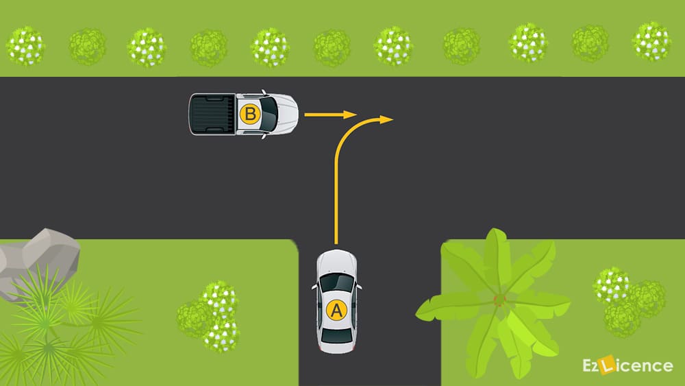 Which vehicle must give way?