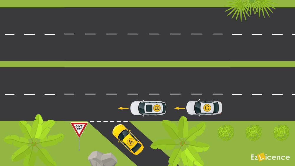 You are driving vehicle A. You must give way to -