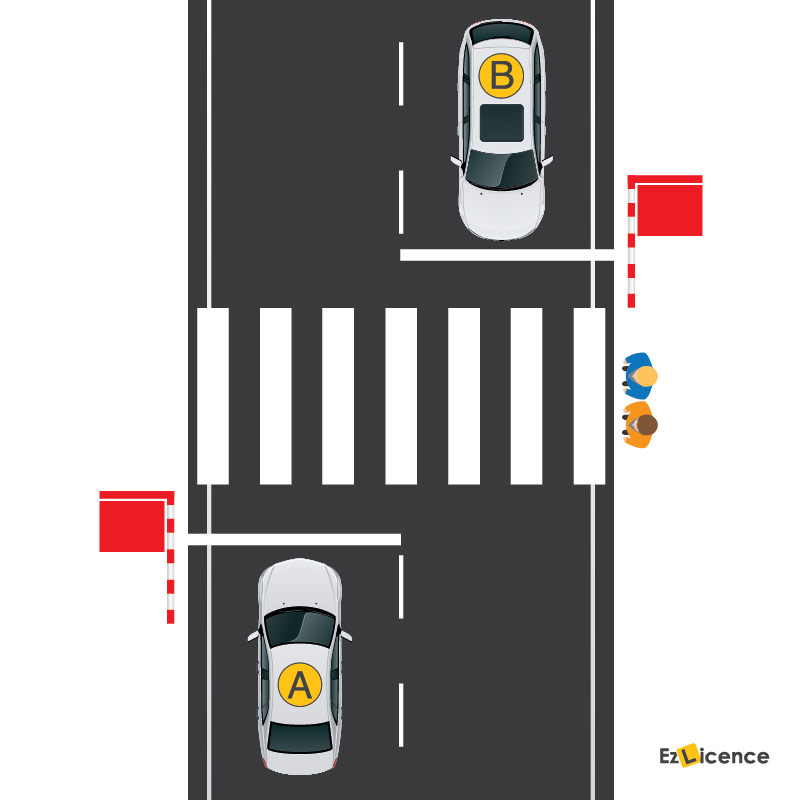 Who must give way at a children's crossing?