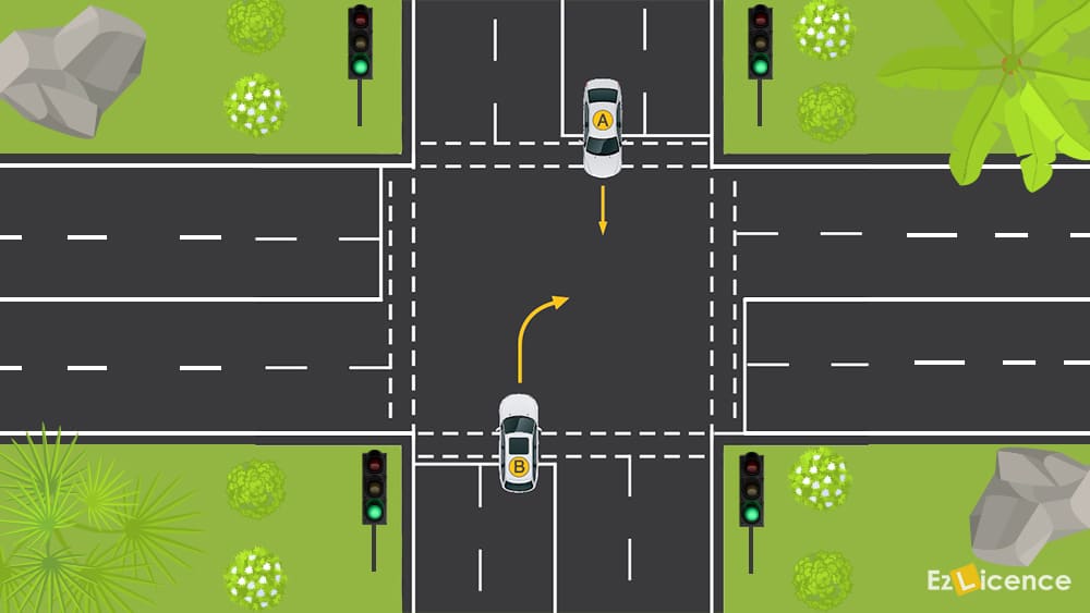 Which vehicle must give way?