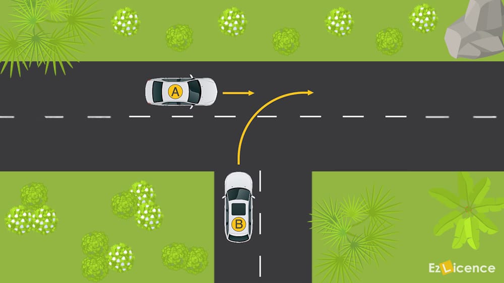 Which vehicle must give way?