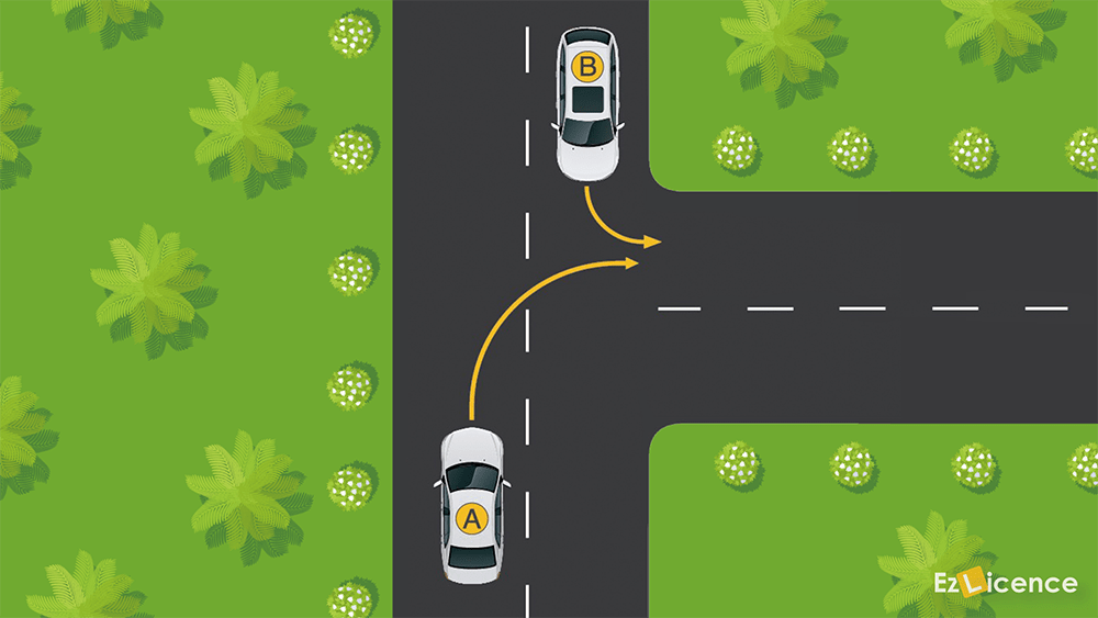 Which vehicle must give way?