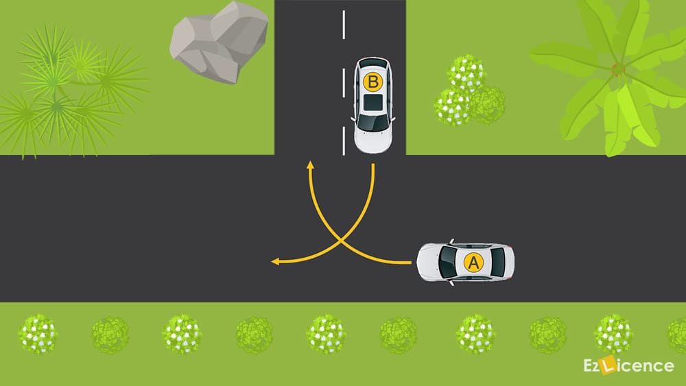 In what order do the vehicles go?