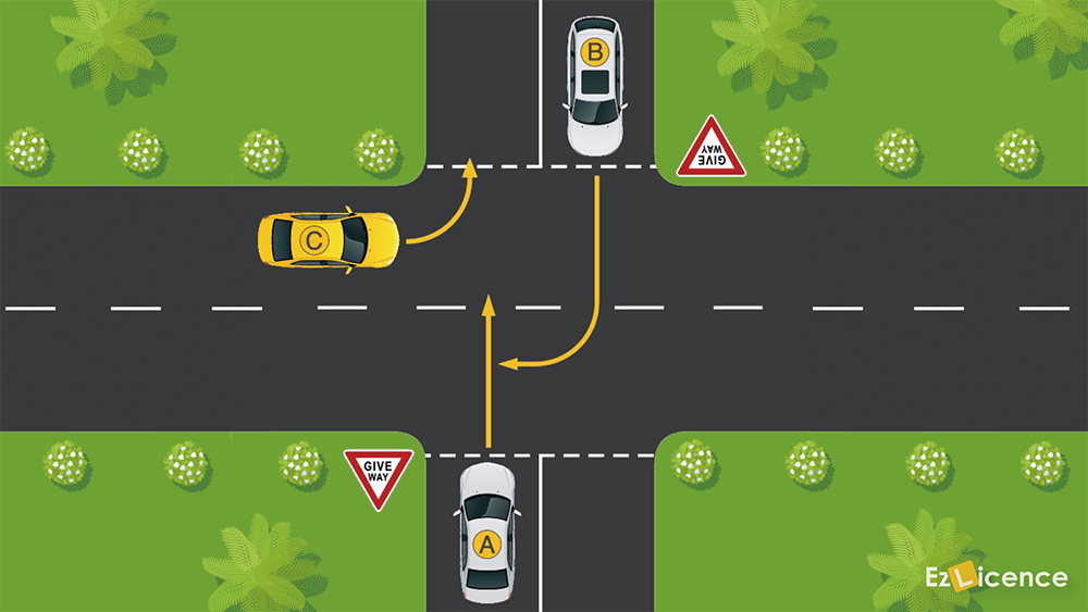 You are driving vehicle A. You must give way to -