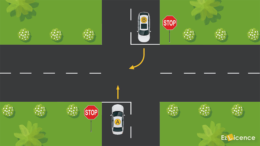 Which vehicle must give way?