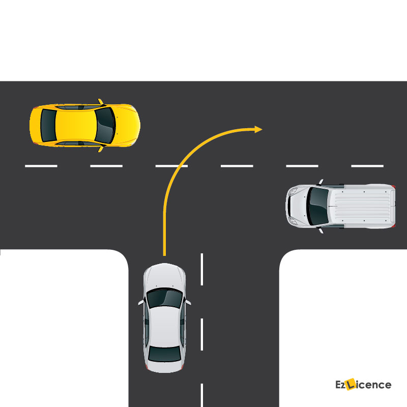 If turning right at a T-intersection (as shown) must you give way to vehicles approaching from both the left and right?