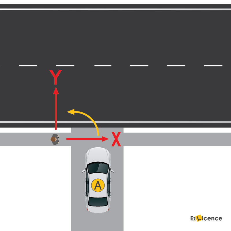 You are driving vehicle A. You must give way to