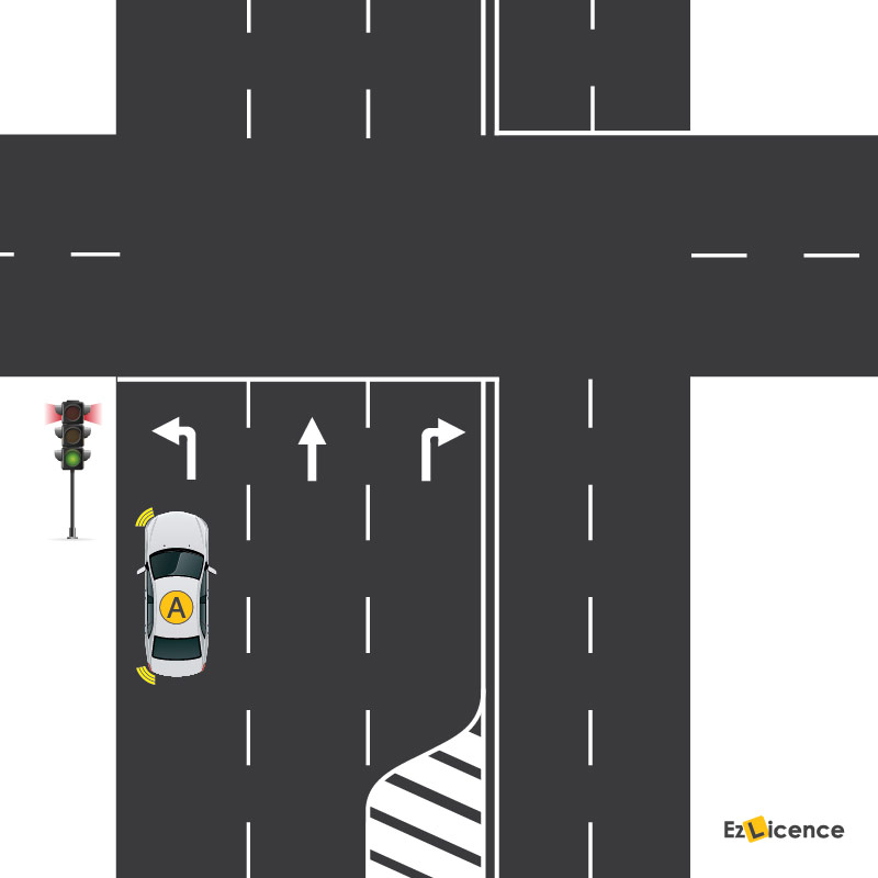 You are driving vehicle A. In what direction must you travel?