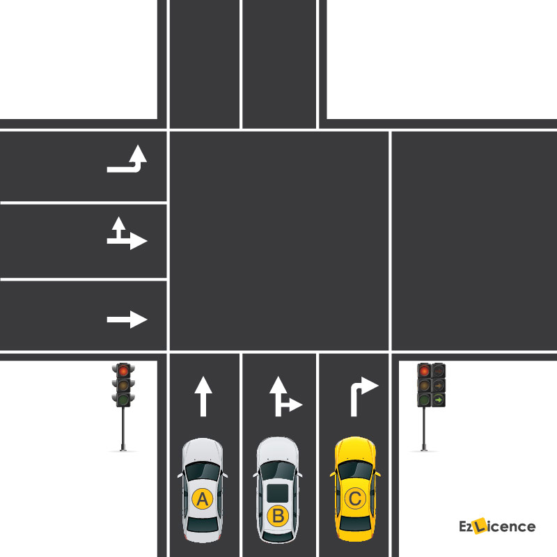You are driving vehicle C. In what direction must you travel?