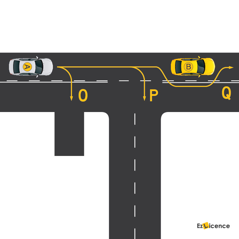 Which movement shown in the diagram can legally be made by the driver of vehicle A?