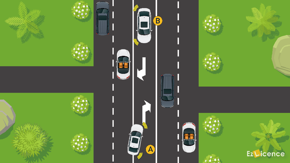 You are in car marked 'A' and want to turn right using a median turning lane. Car marked 'B', coming towards you, is already in the median lane; it is slowing down and indicating. Are you permitted to enter and share the median turning lane?
