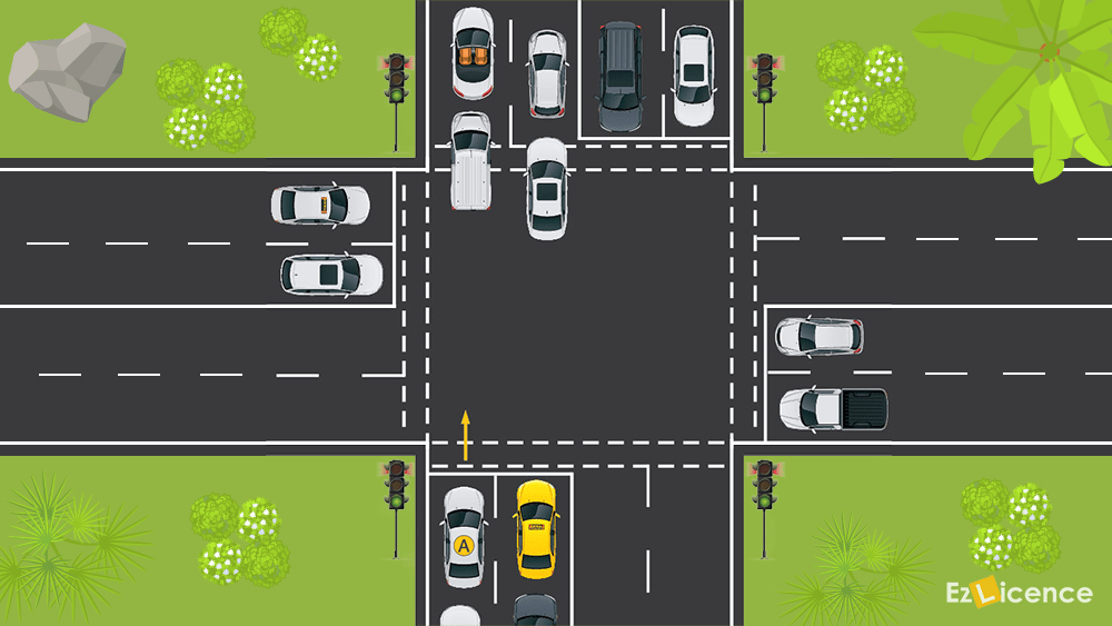 When you want to cross an intersection, but you can see that the traffic ahead of you is banked up on the other side of the intersection, what must you do?