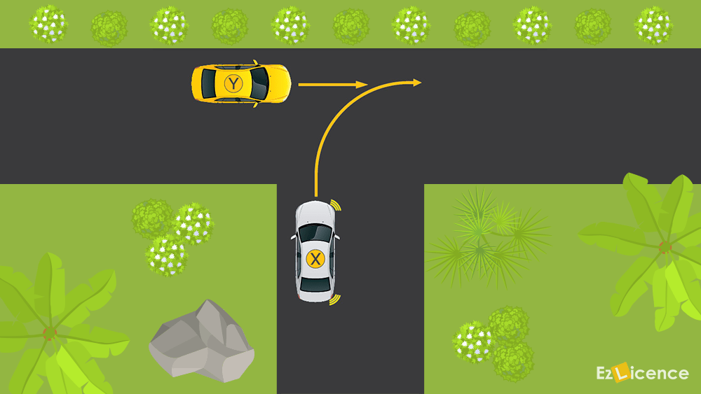 Which vehicle must give way?