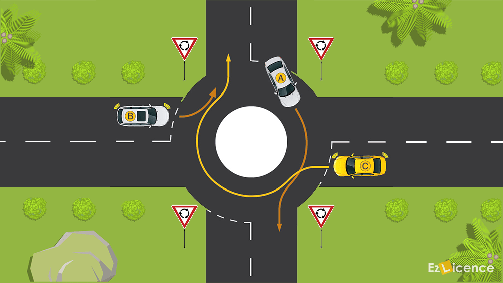 In which order should the vehicles proceed?