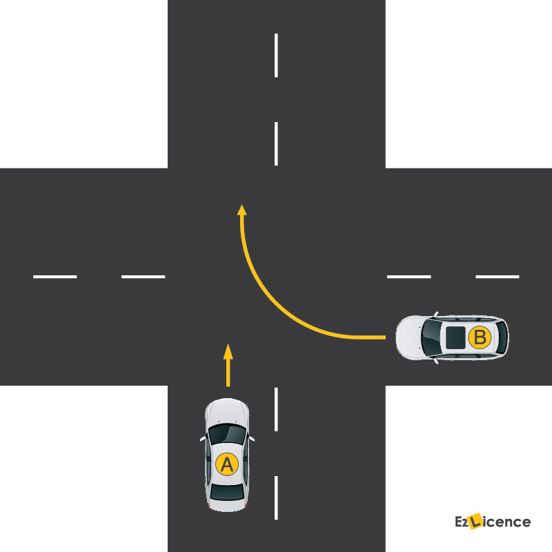 Looking at the diagram, which vehicle must give way?