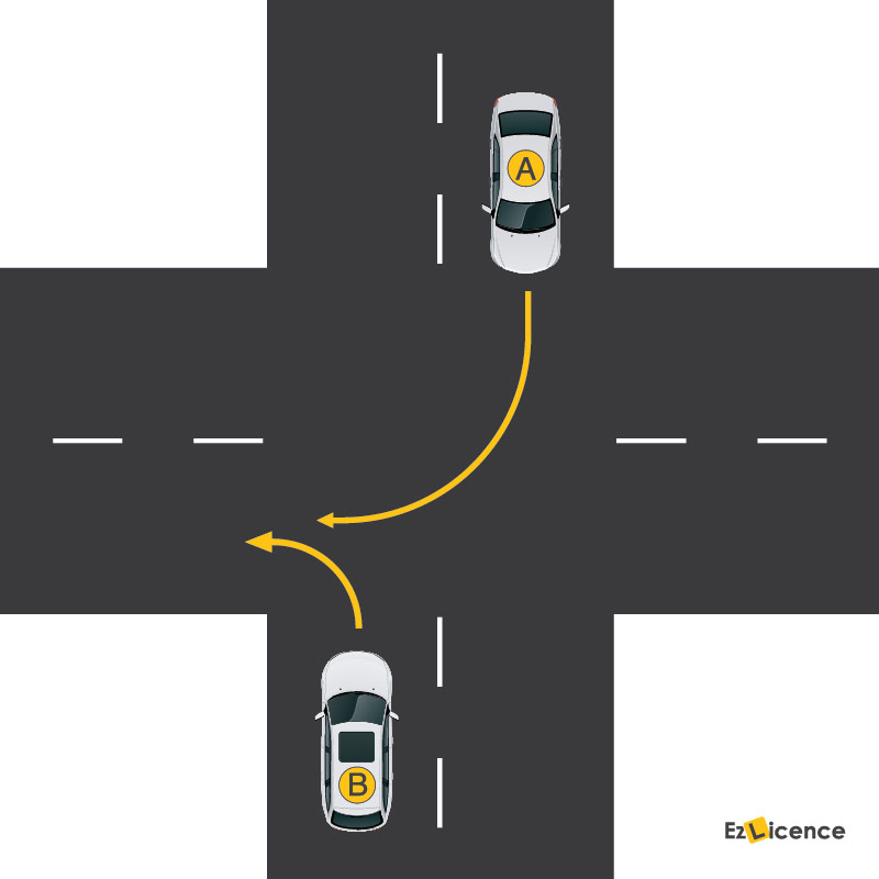 Looking at the diagram, which vehicle must give way?