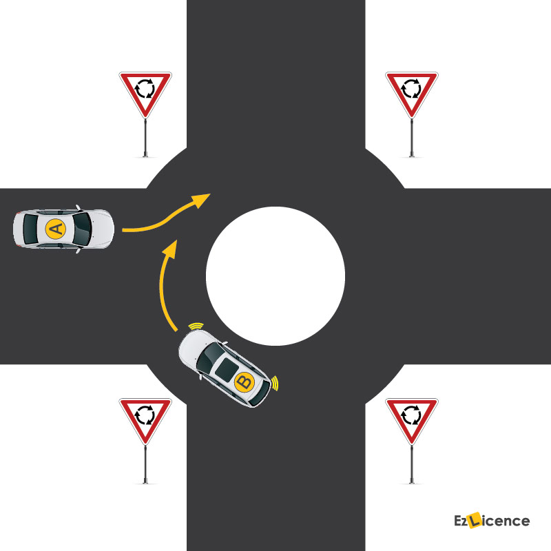 Looking at the diagram, which vehicle must give way?