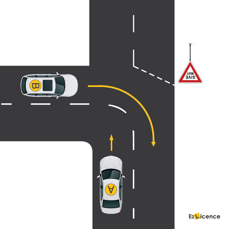Looking at the diagram, which vehicle must give way?