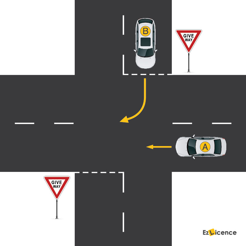 Looking at the diagram, which vehicle must give way?