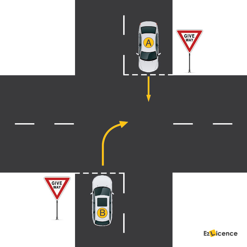 Looking at the diagram, which vehicle must give way?