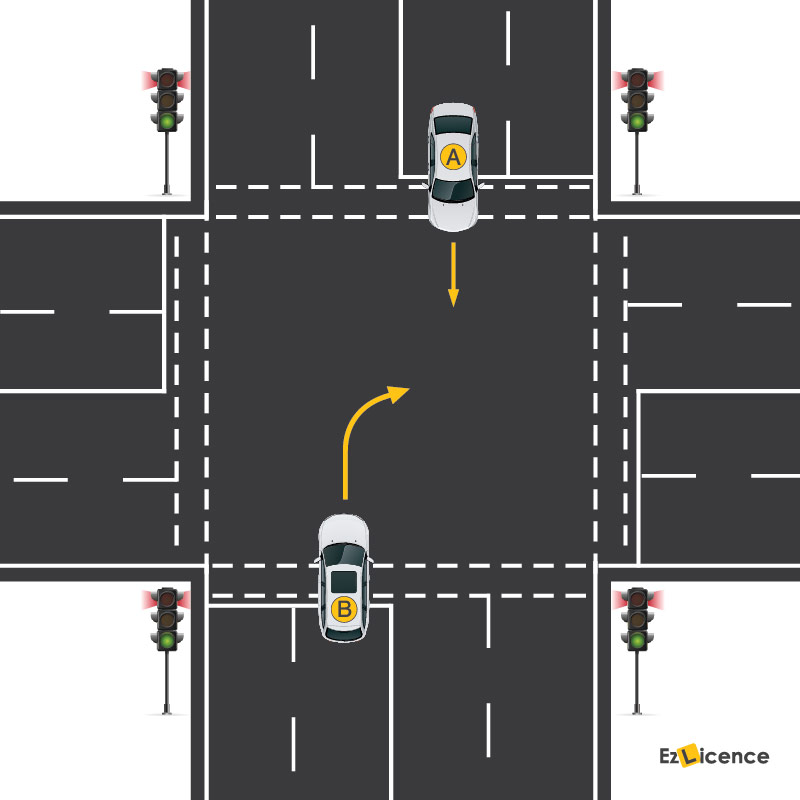 Looking at the diagram, which vehicle must give way?