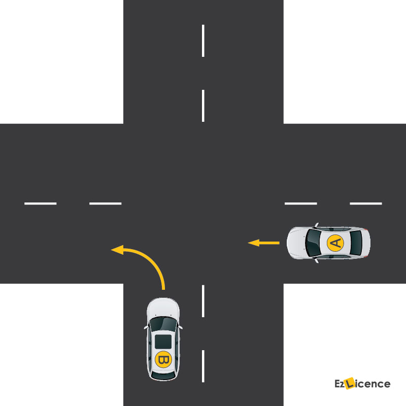Looking at the diagram, which vehicle must give way?
