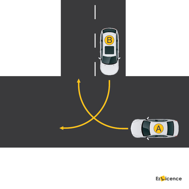 Looking at the diagram, which vehicle must give way?