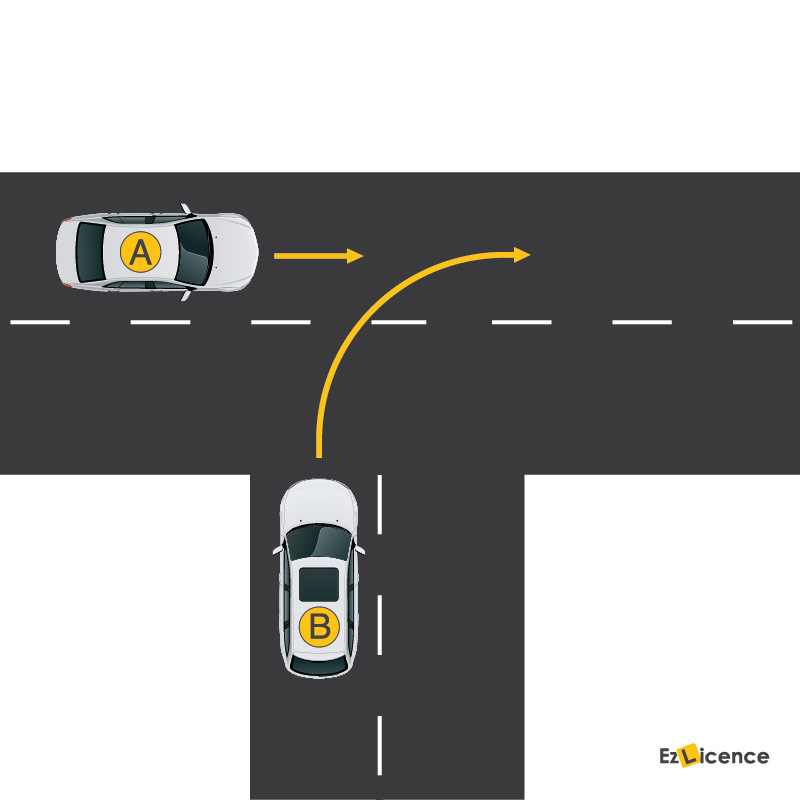 Looking at the diagram, which vehicle must give way?