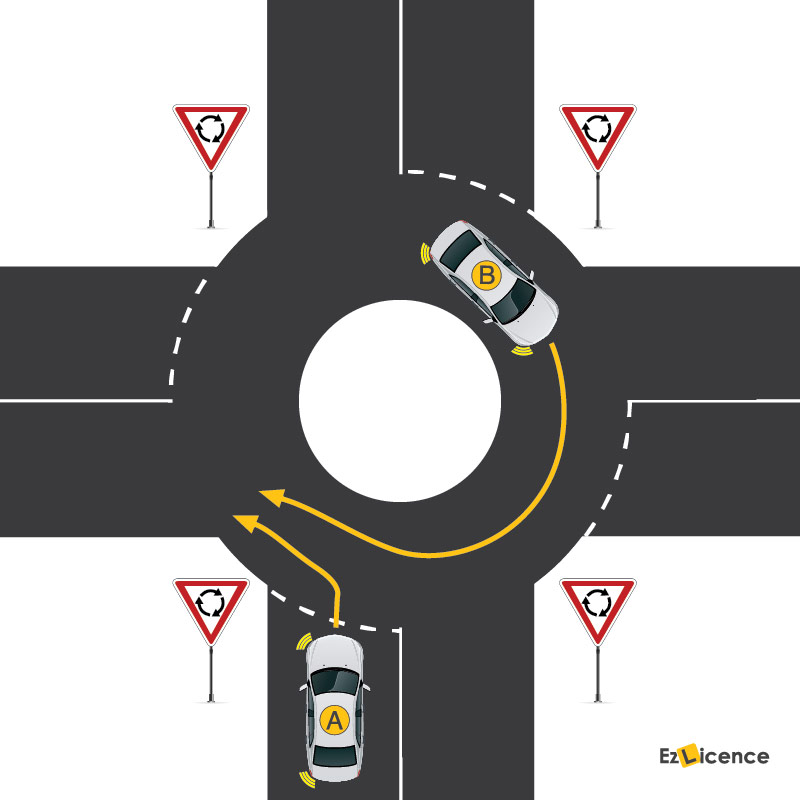 Looking at the diagram, which vehicle must give way?