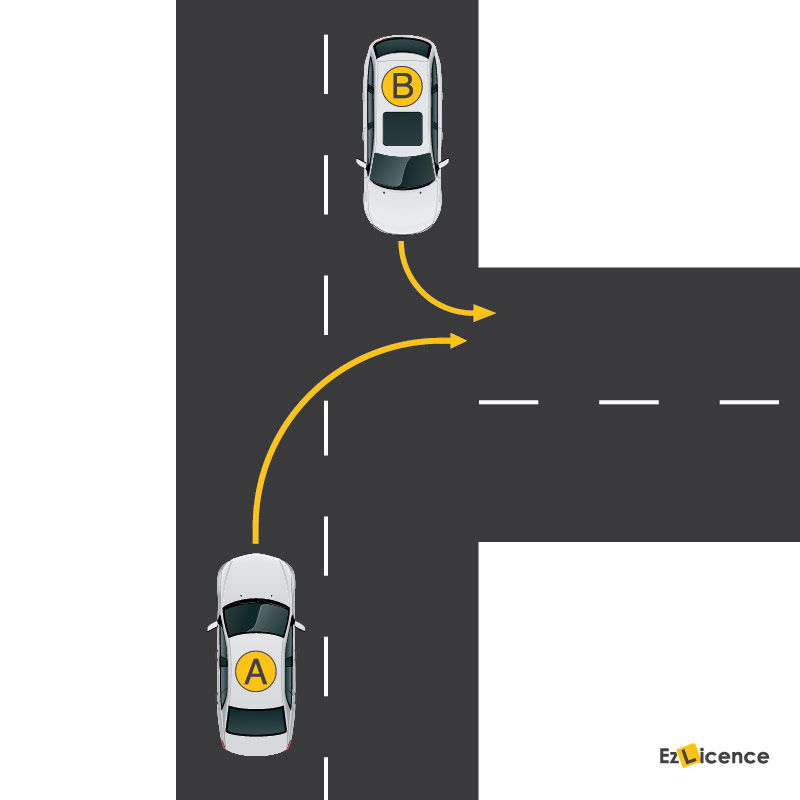 Looking at the diagram, which vehicle must give way?