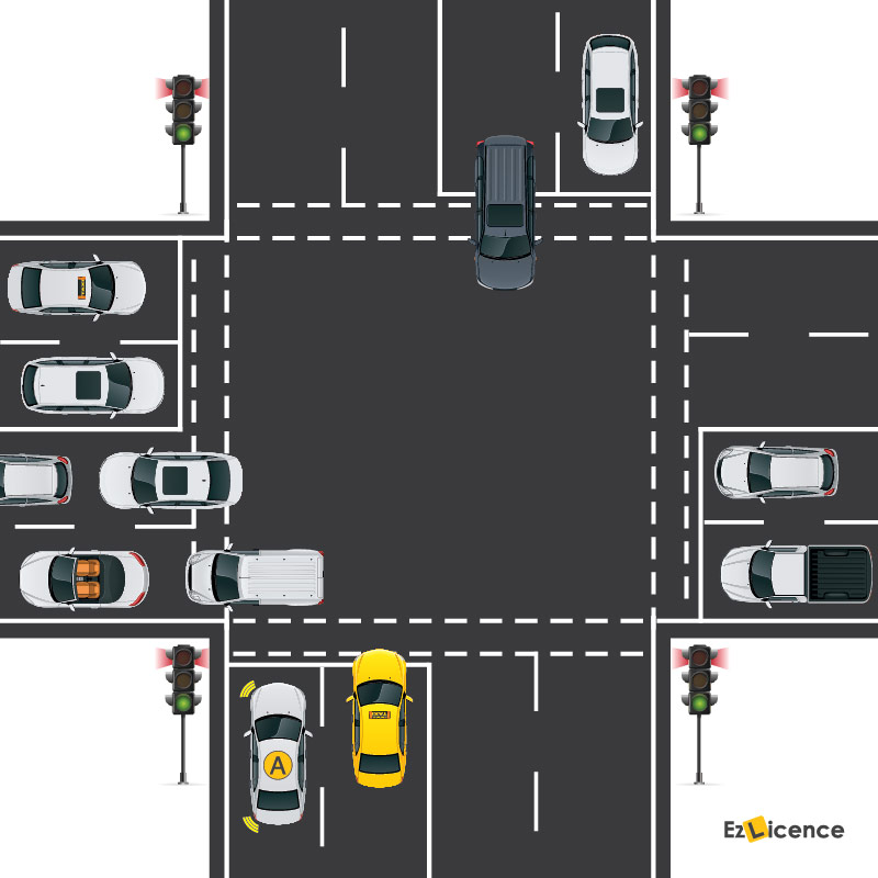 You wish to turn left at an intersection and the traffic lights are green. There are vehicles already in the intersection, what should you do