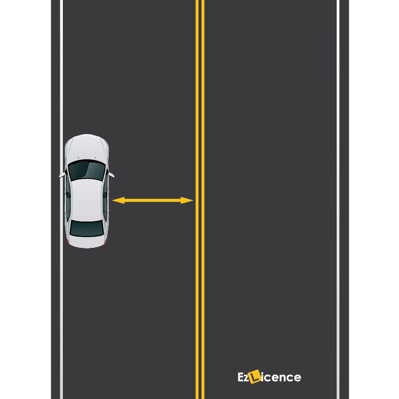 Where there are double dividing lines, you may park-