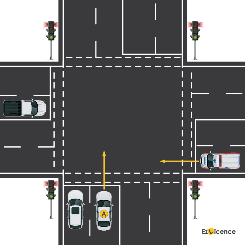 You are approaching a green light in vehicle A. An ambulance sounding its siren is approaching the same intersection and has a red light. You should-
