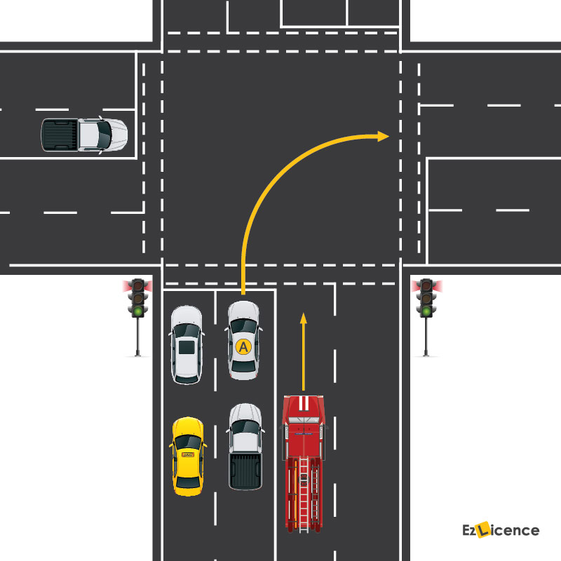 You are about to make a right hand turn at this intersection. You have the green light. You hear a siren from behind and then see that a fire truck will soon overtake you. You should-