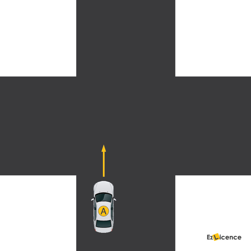 There are no traffic signs or signals at an intersection. If you intend to drive through the intersection, you must give way to-