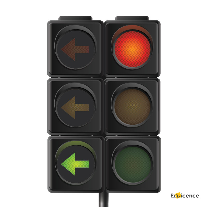 These lights mean that you-