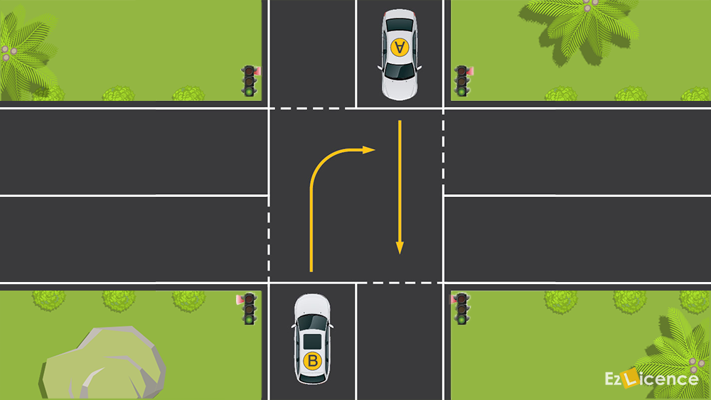 Which car gives way?