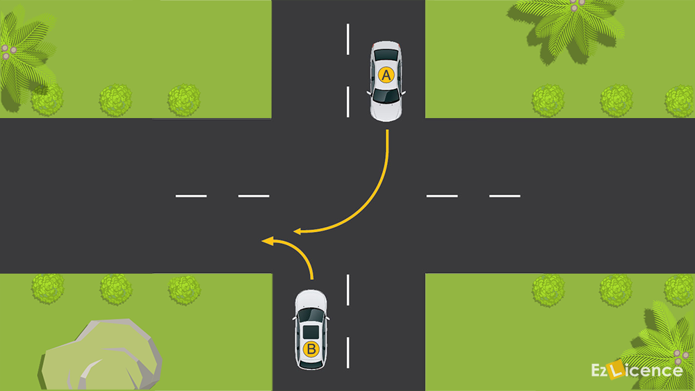 Which car gives way?