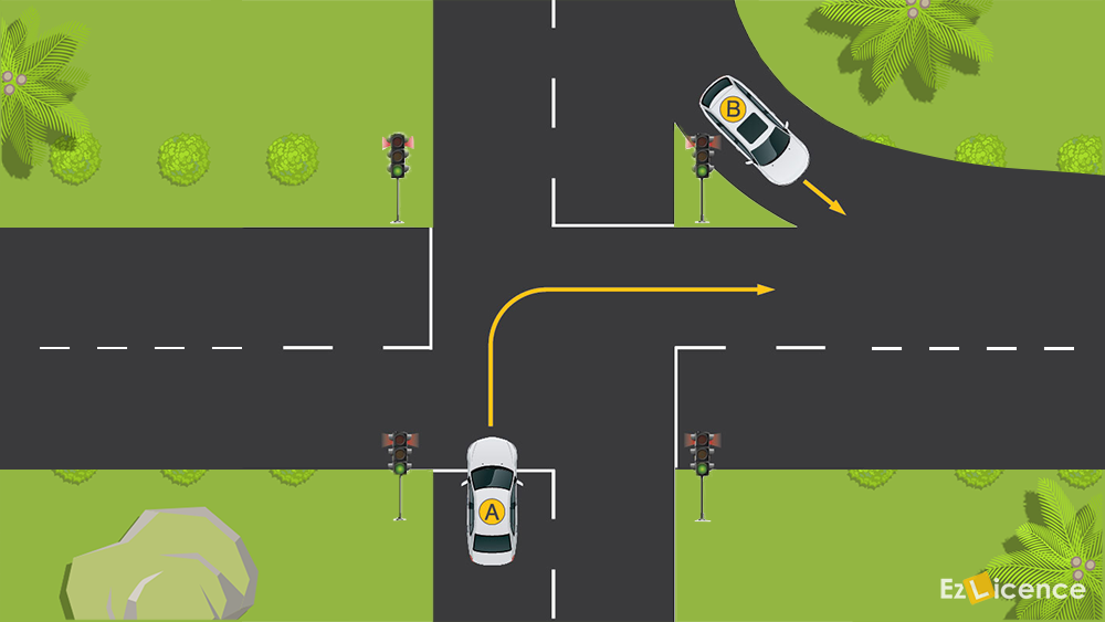 Which car gives way?