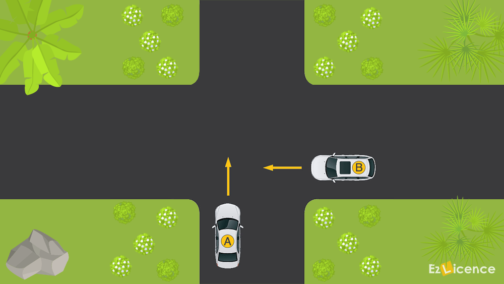 Which car must give way?