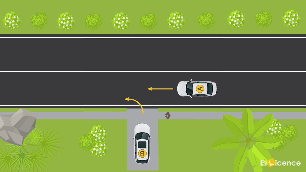 You are driving Car B. You must give way to