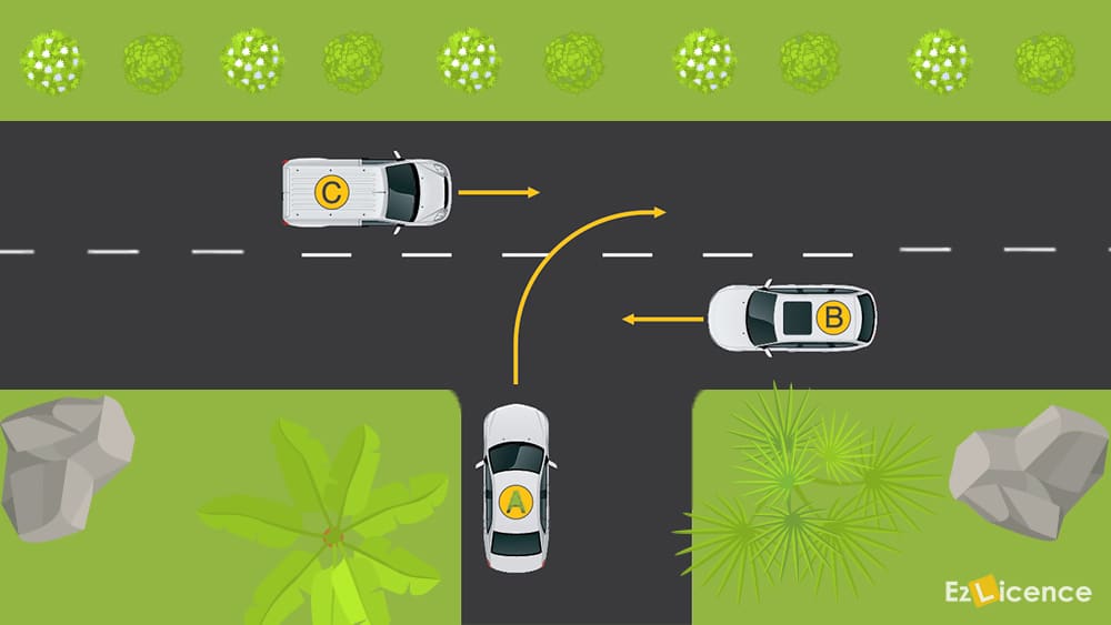 In what order do the cars go?