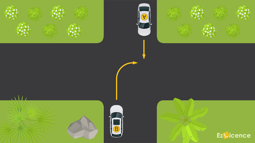 Which car gives way?