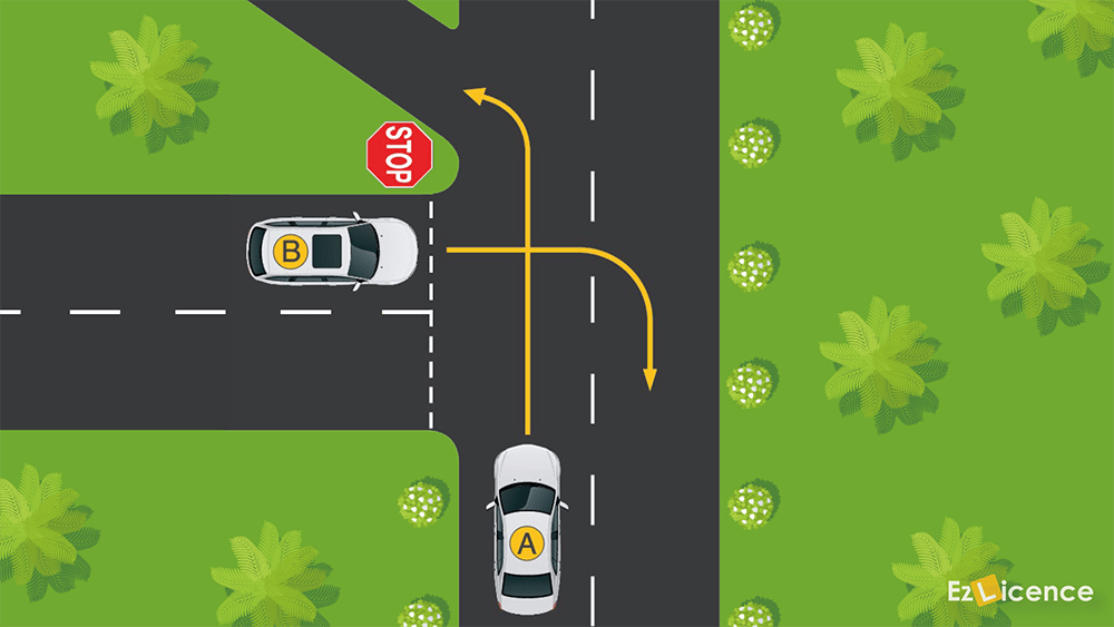 Which car must give way?