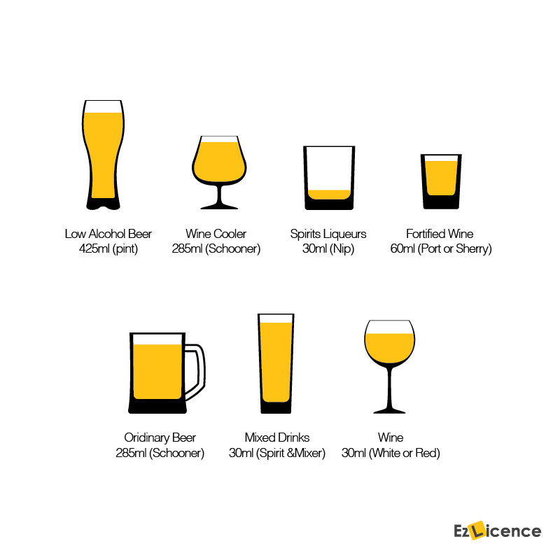 Which of the following statements is true?