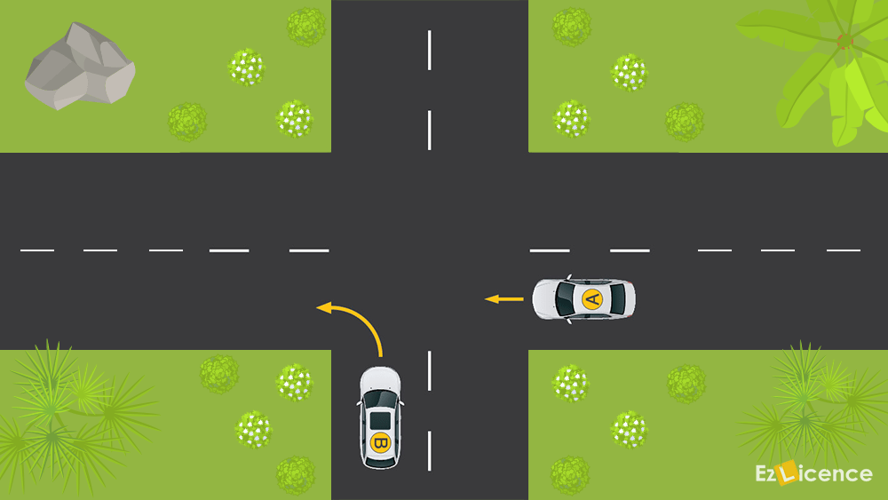You are in car A and are going straight ahead through the intersection. Who should give way?